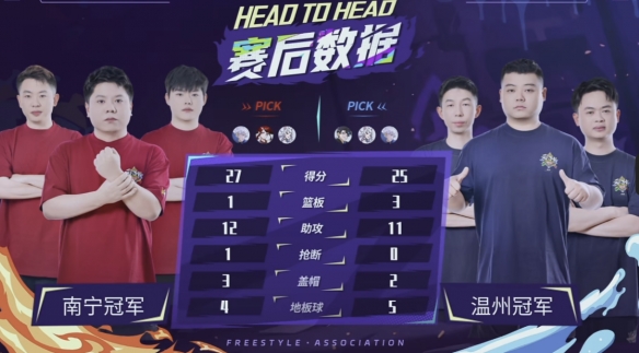 长队伍出战, amp, 游侠网