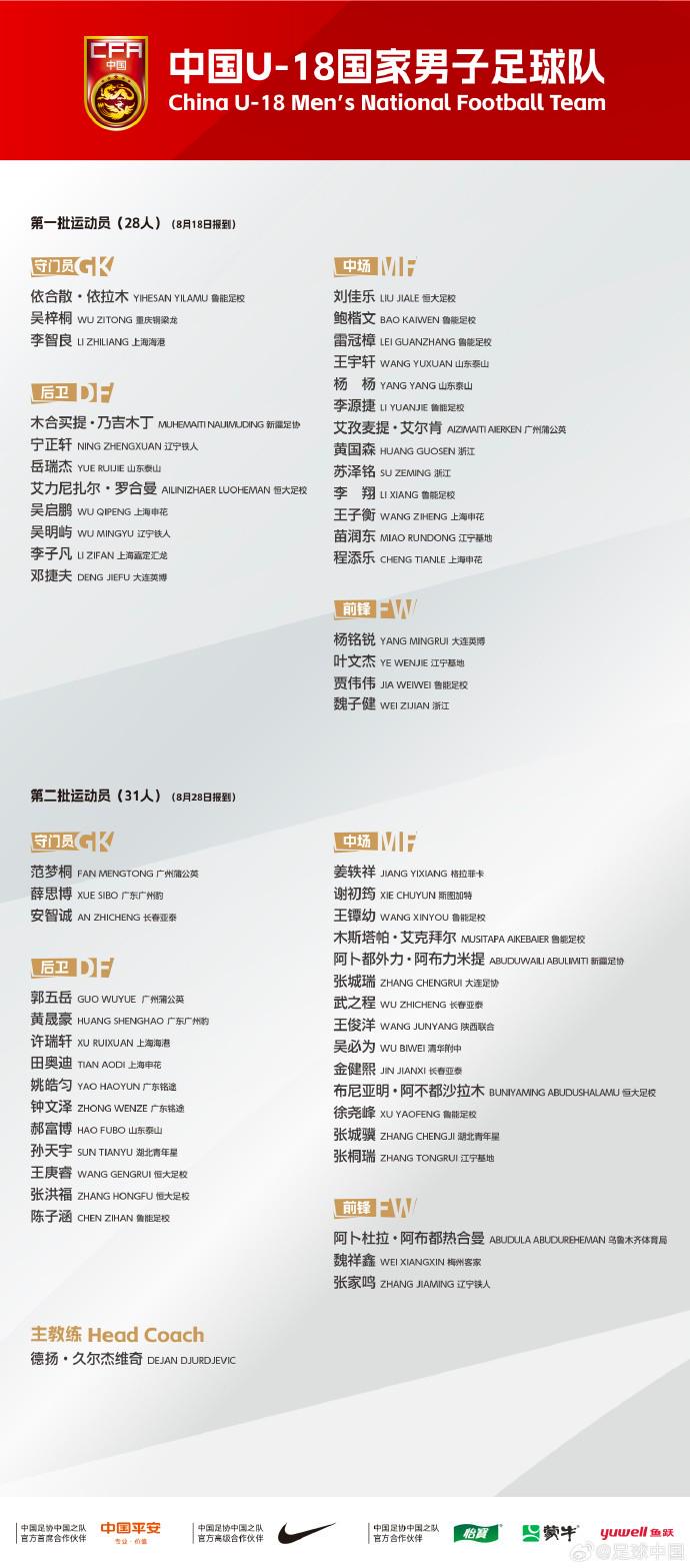 球俱乐部, 陕西联合足, 辽宁铁人足